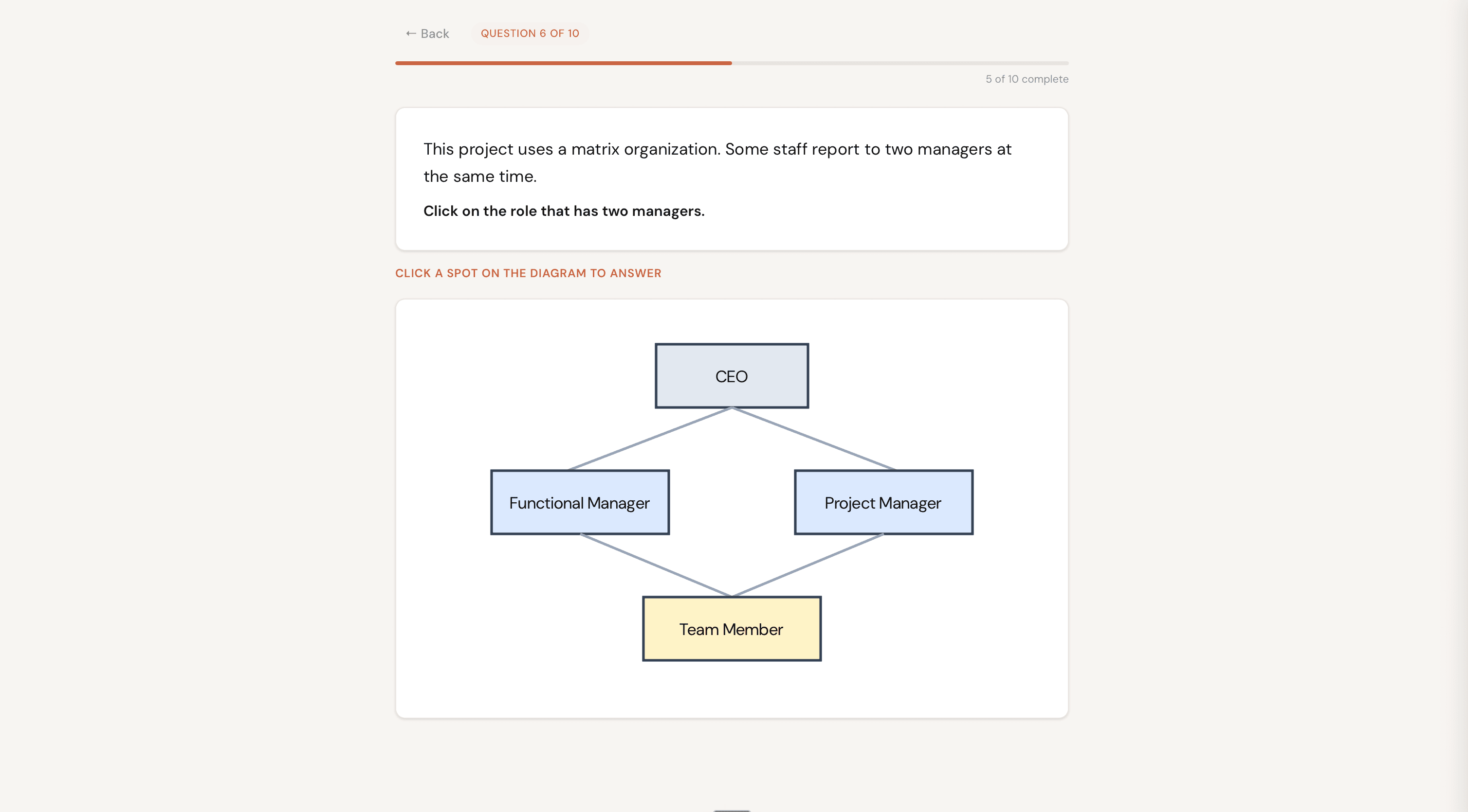 Practice question flowchart on screen